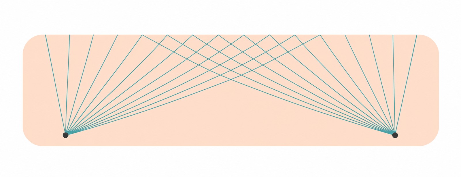 Diagram showing the fan-shaped tunnels from neighboring incision sites crisscrossing each other
