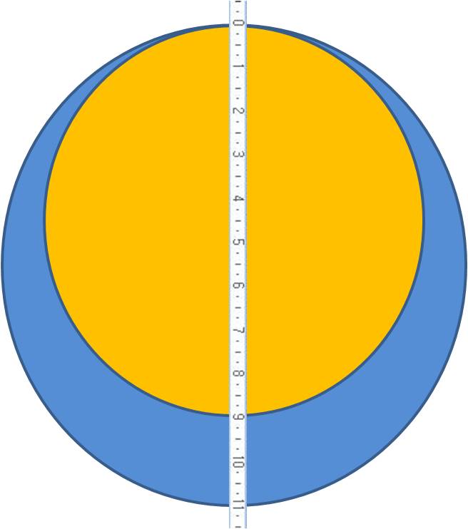 size.jpg Change in volume according to change in sphere size